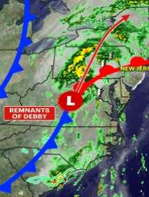 Alert - Tornado w New Jersey