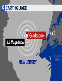 Kolejne wstrząsy w New Jersey